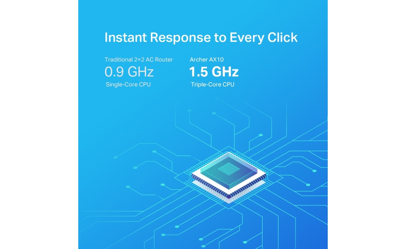 TP-Link AX1500 Wi-Fi 6 Router ARCHERAX10